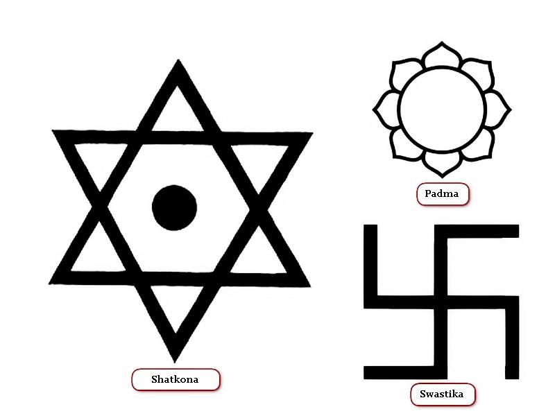 Hva⁢ Er Symboler