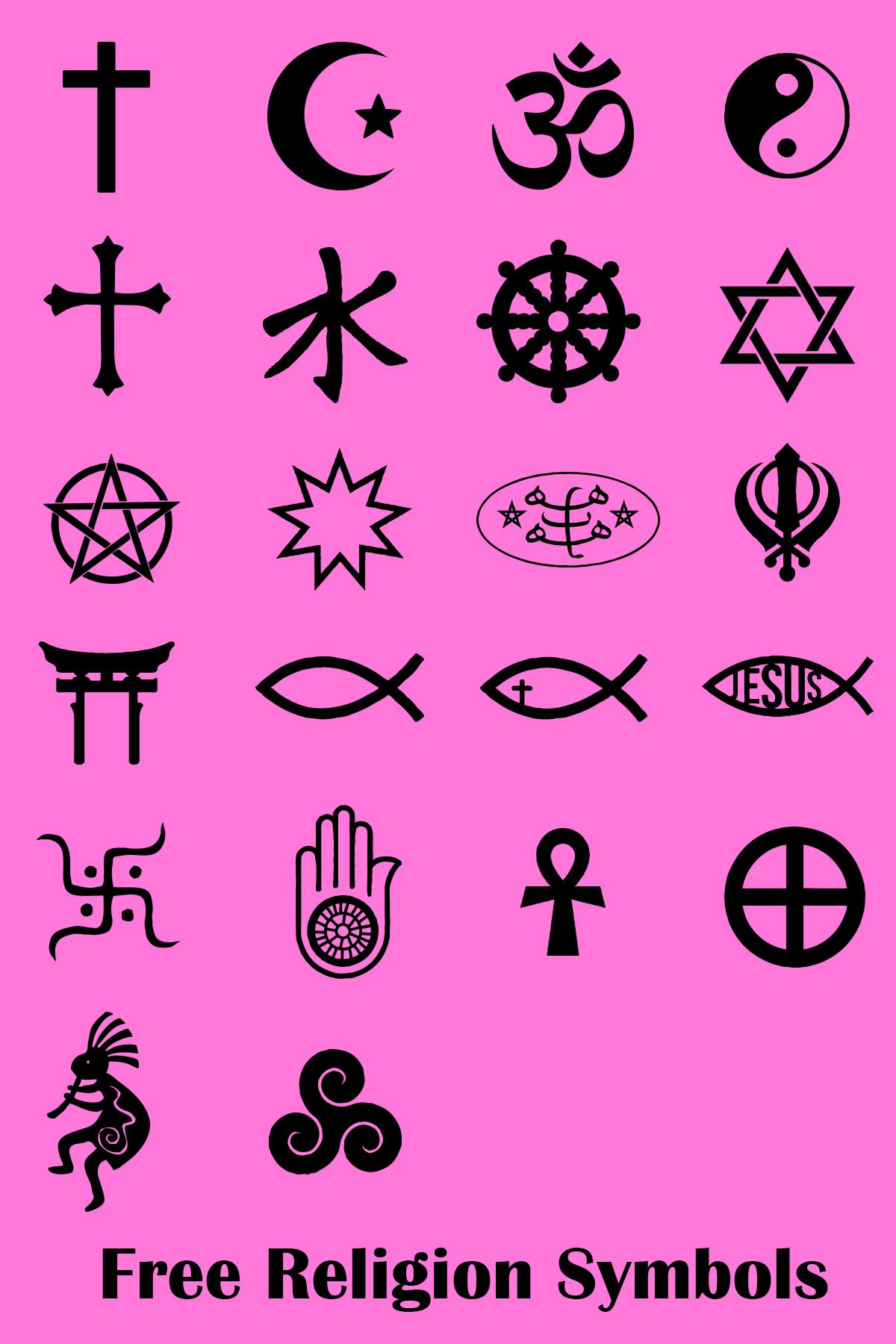 Grunnleggende forståelse av symboler